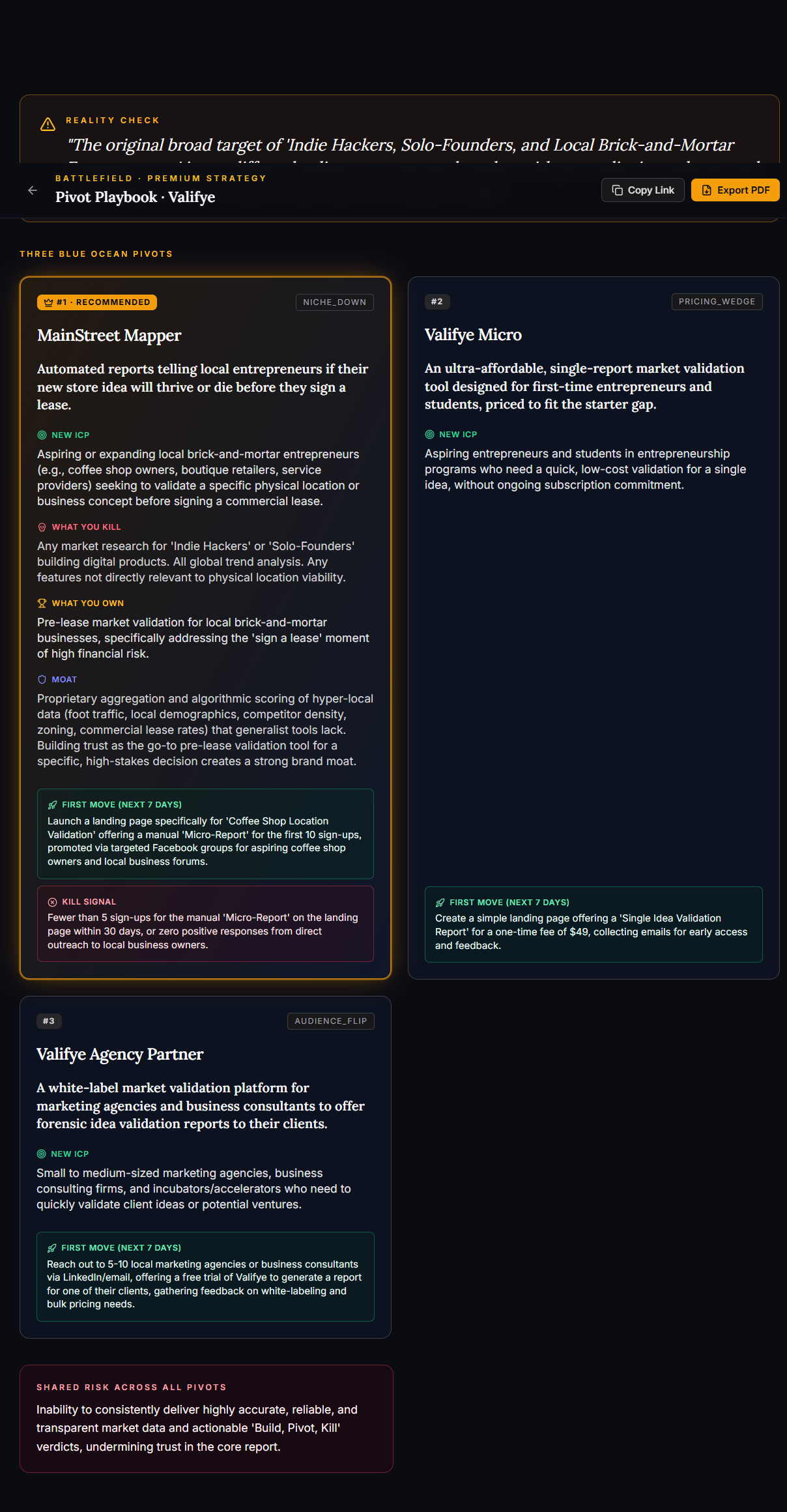Digital Battlefield pivot outcome and capital recovery plan