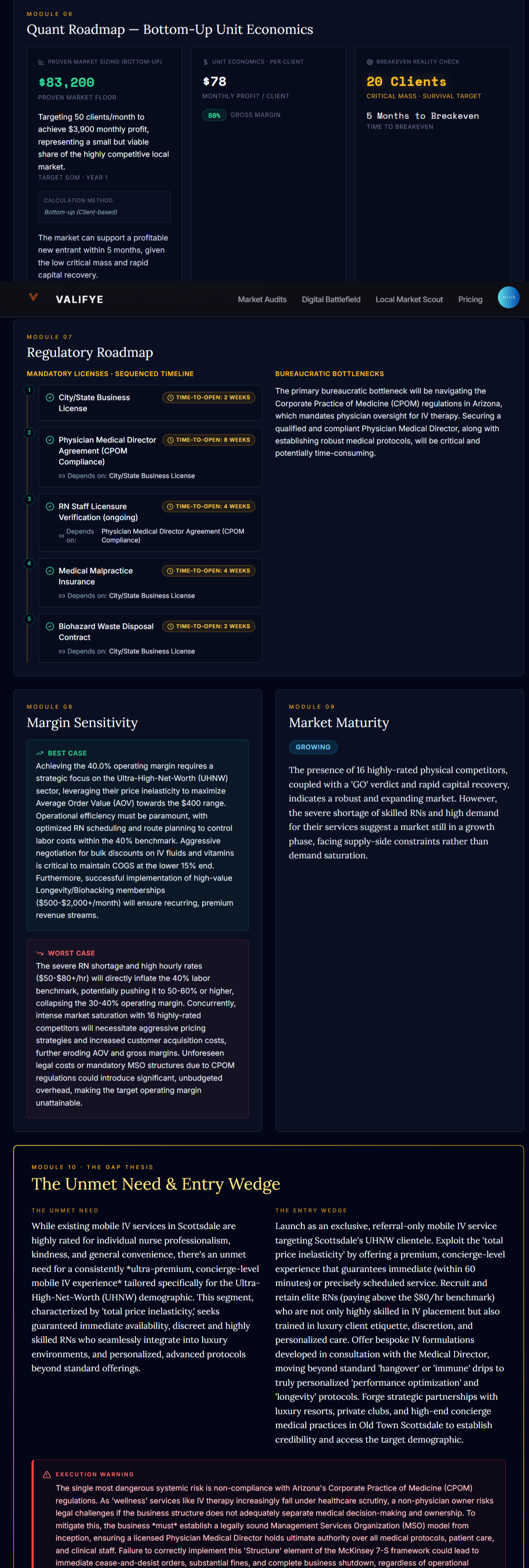 Valifye forensic audit dashboard for PitchBook comparison, showing live data signals and cited sources