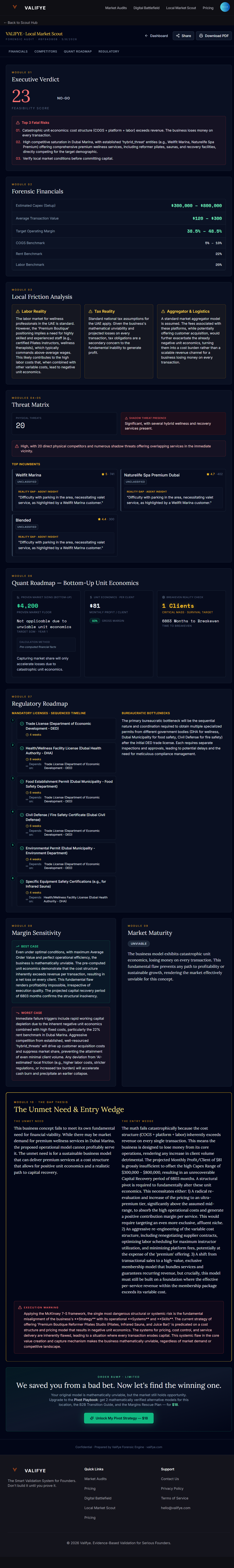 Valifye forensic audit dashboard for Similarweb comparison, showing live data signals and cited sources