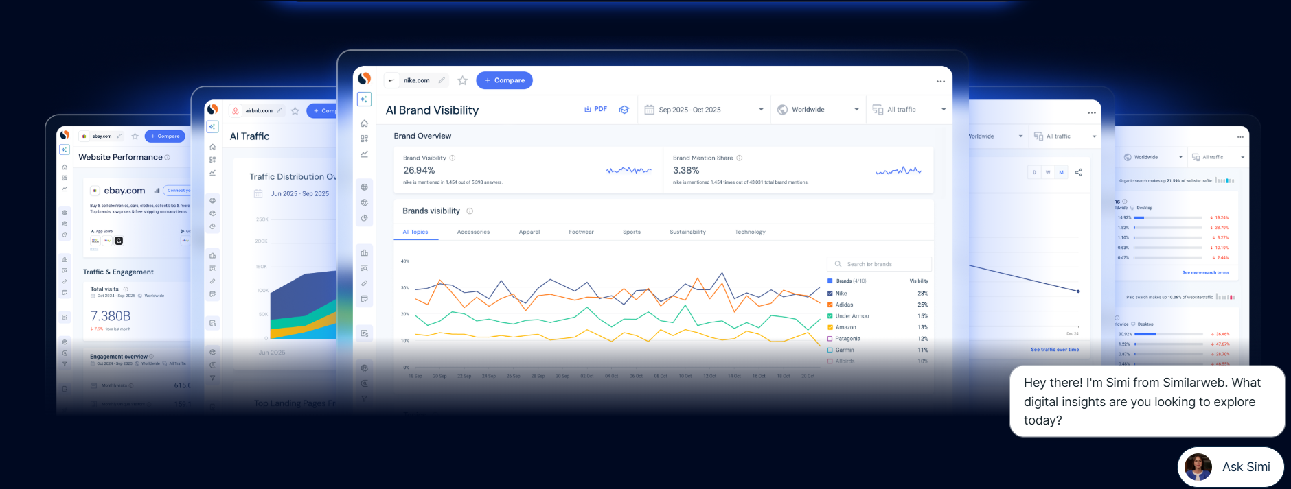 Similarweb dashboard showing generic, low-resolution intelligence output